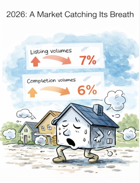 Speed, Certainty, and the Surveyor’s Role in a Transformed Market